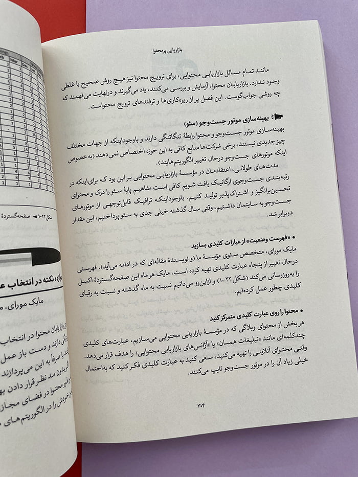 صفحات کتاب بازاریابی پرمحتوا
