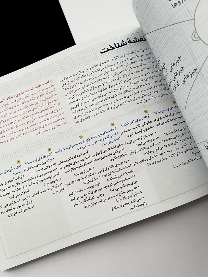 کتاب خلق مدل کسب و کار 2